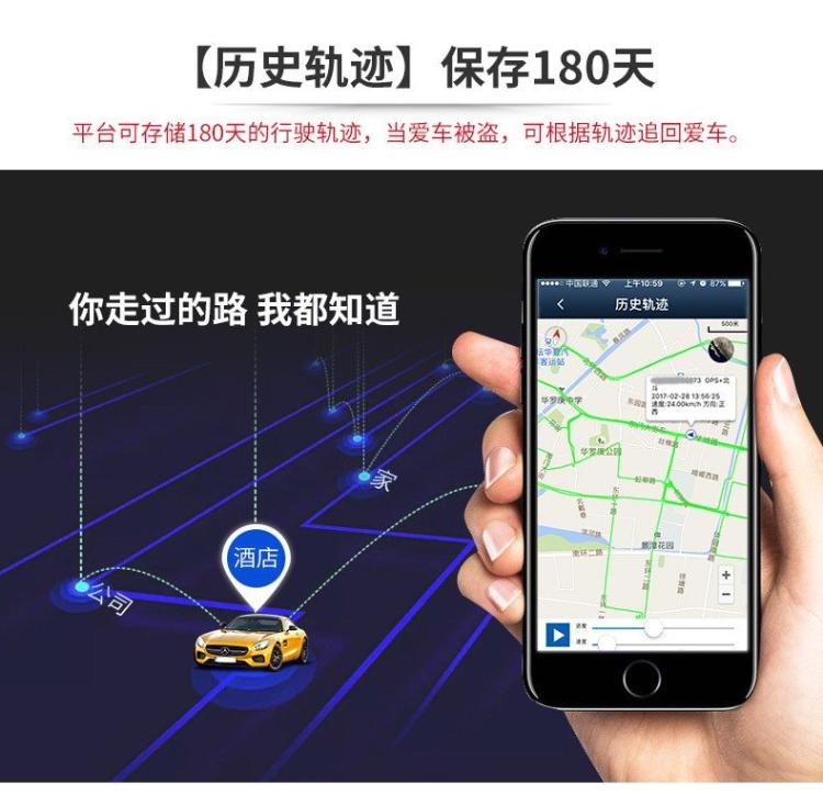 貸款車加裝GPS